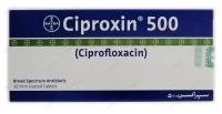 Buy Ciproxin (Ciprofloxacin) 500mg Online